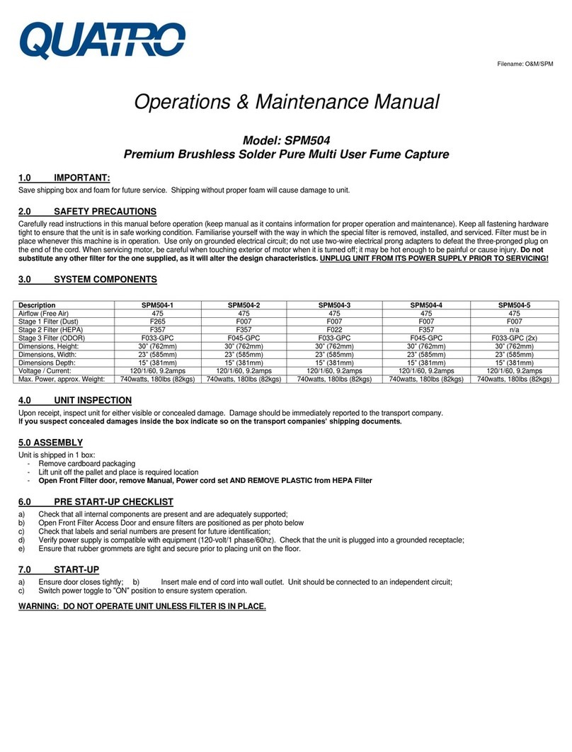 Quatro Premium SPM504 Operation & maintenance manual Quatro Premium SPM504 Operation & maintenance manual