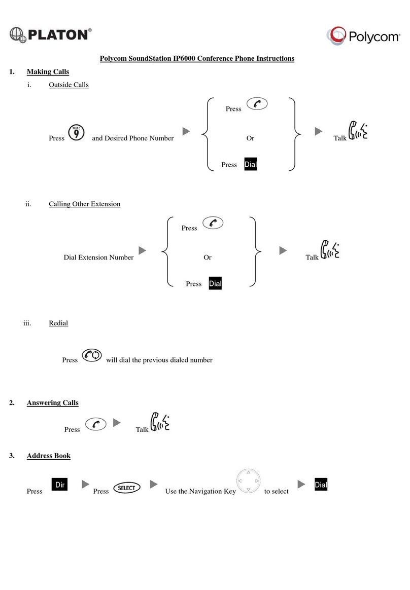 Polycom SoundStation IP 6000 User manual