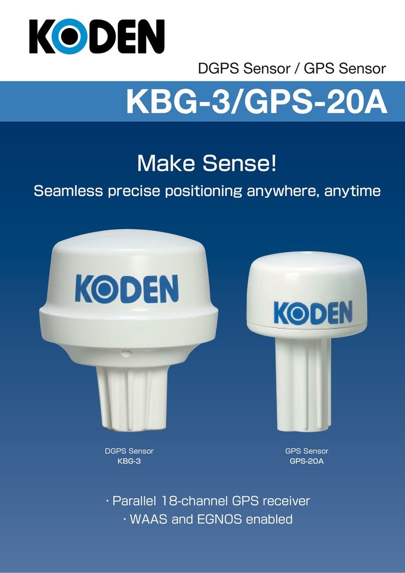 Koden KBG-3 quick start guide
