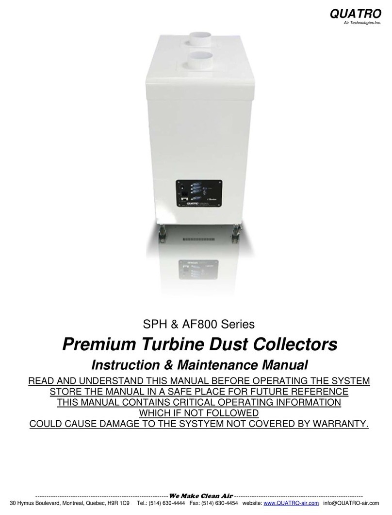 Quatro Premium SPH Series Instructions for use
