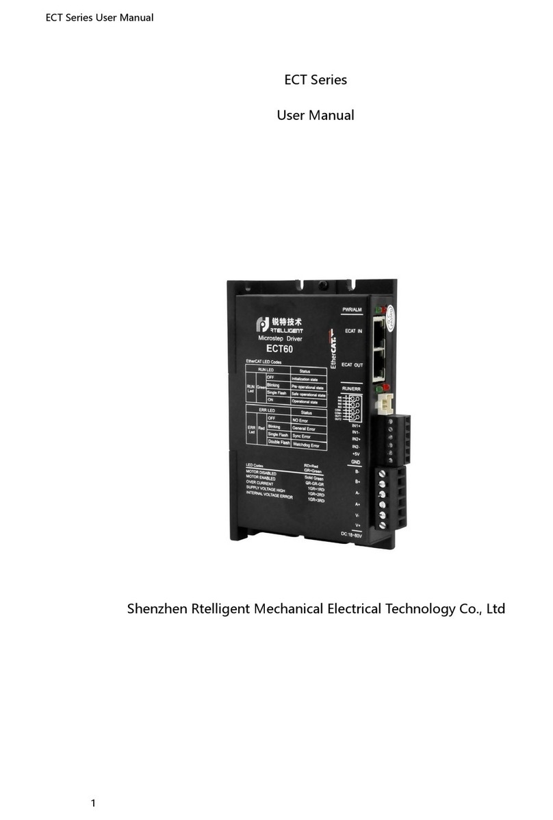 Rtelligent ECT Series User manual