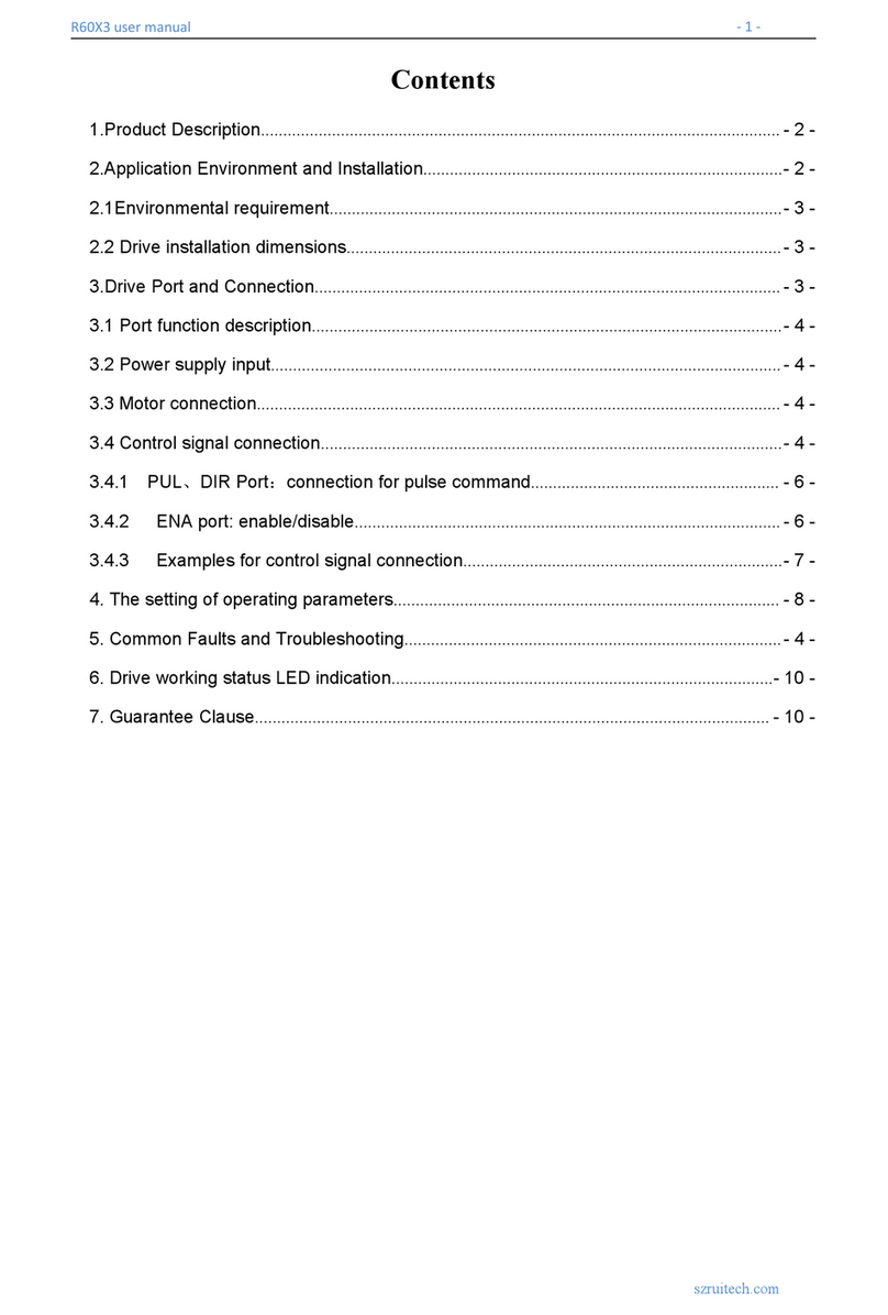 Rtelligent R Series user manual