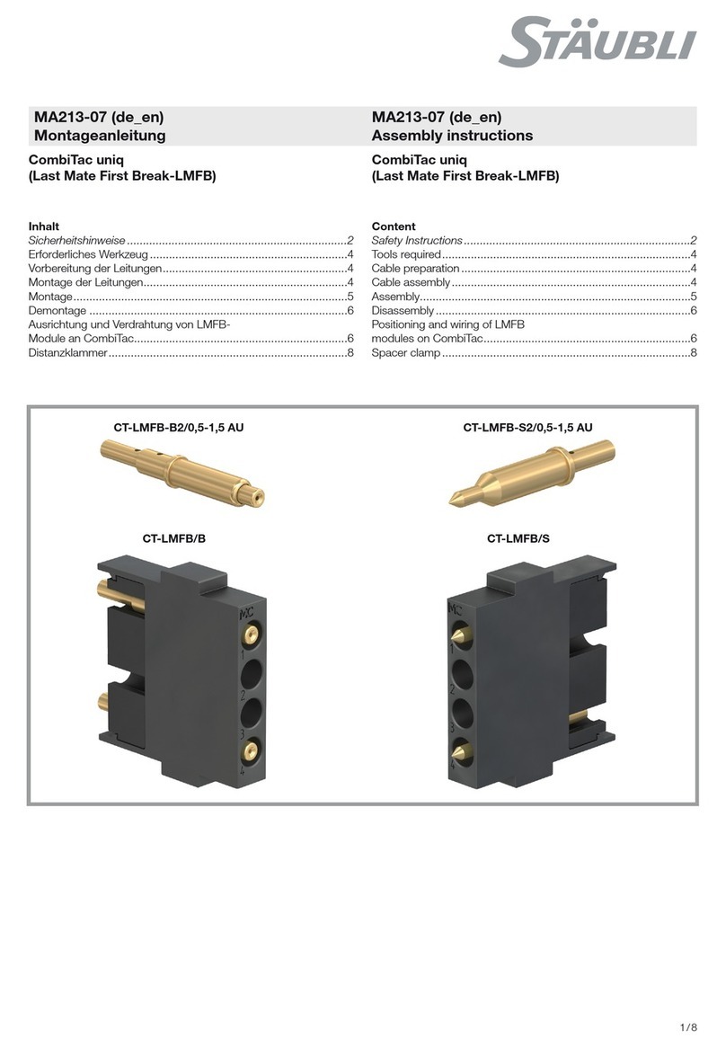 Staubli CombiTac MA213-07 User manual