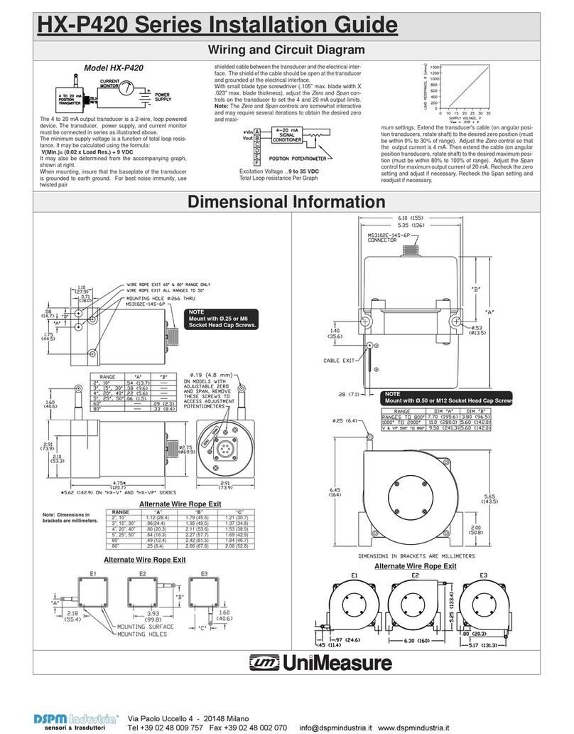 UniMeasure HX-P420 Series installation guide
