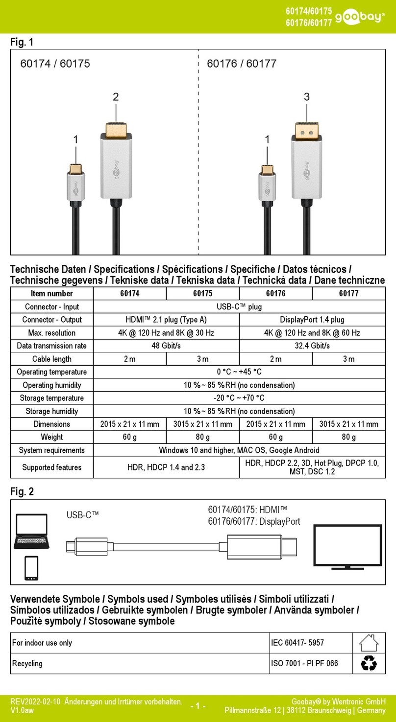 Goobay 60174 quick start guide