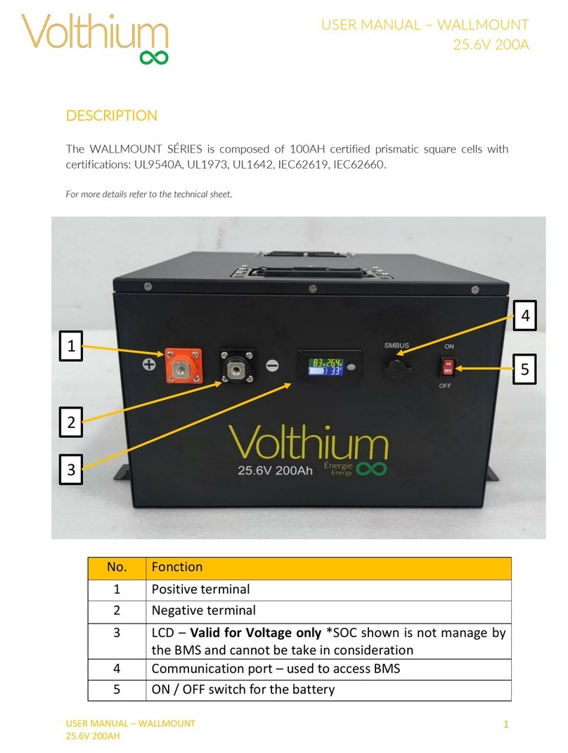 Volthium WALLMOUNT Series user manual Volthium WALLMOUNT Series user manual