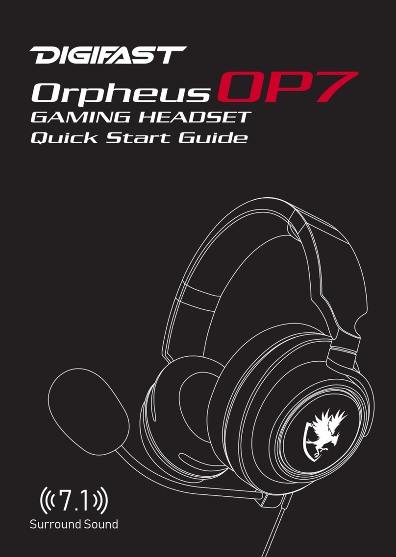 Digifast Orpheus OP7 quick start guide