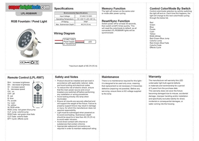 superbrightleds LPL-RGB9WR User manual superbrightleds LPL-RGB9WR User manual