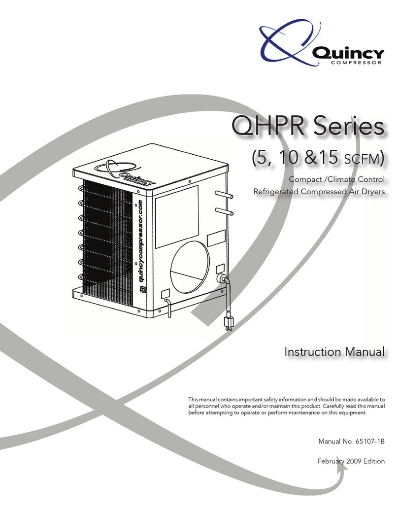 Quincy Compressor QHPR Series User manual