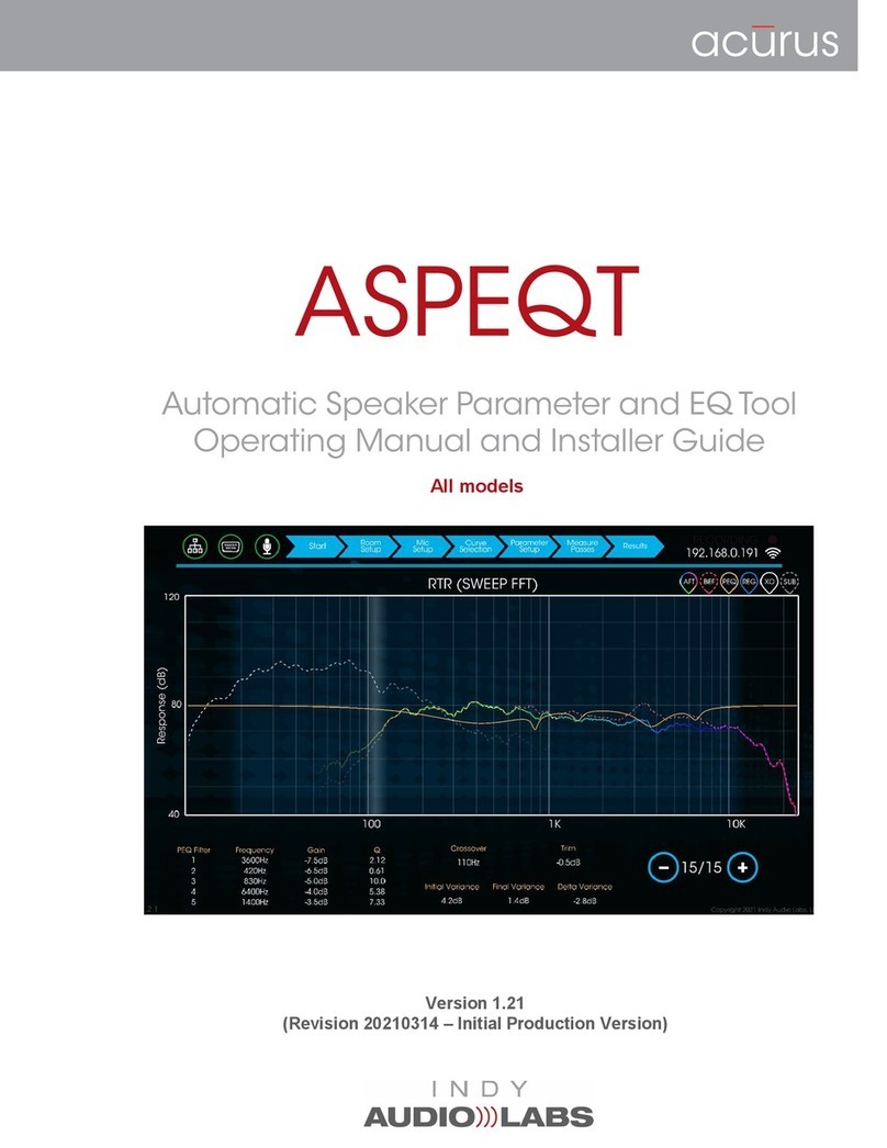 INDY AUDIO LABS Acurus ASPEQT Installer's guide