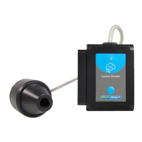 Edu-Logger 900-230 Guide