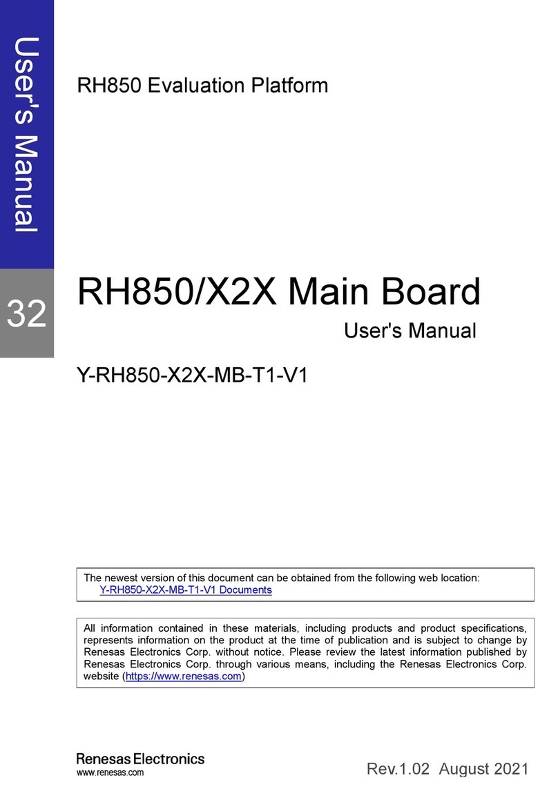 Renesas Y-RH850-X2X-MB-T1-V1 User manual