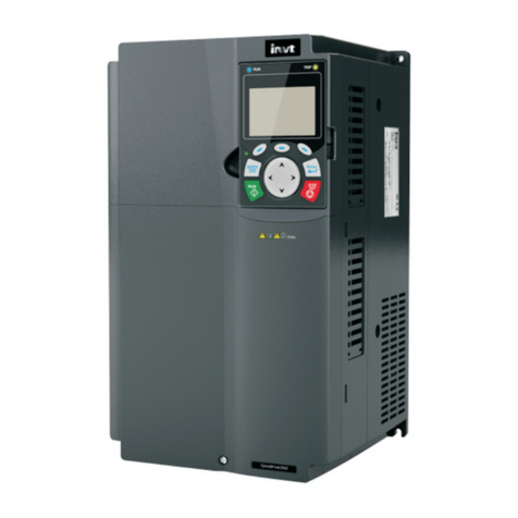 INVT Goodrive350 Series User manual