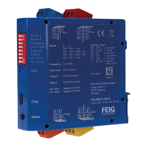 Feig Electronic VEK MNH1-R24-A User manual