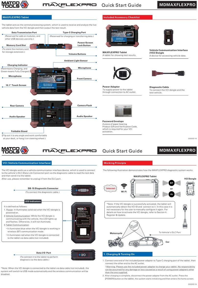 Matco Tools MDMAXFLEXPRO User manual
