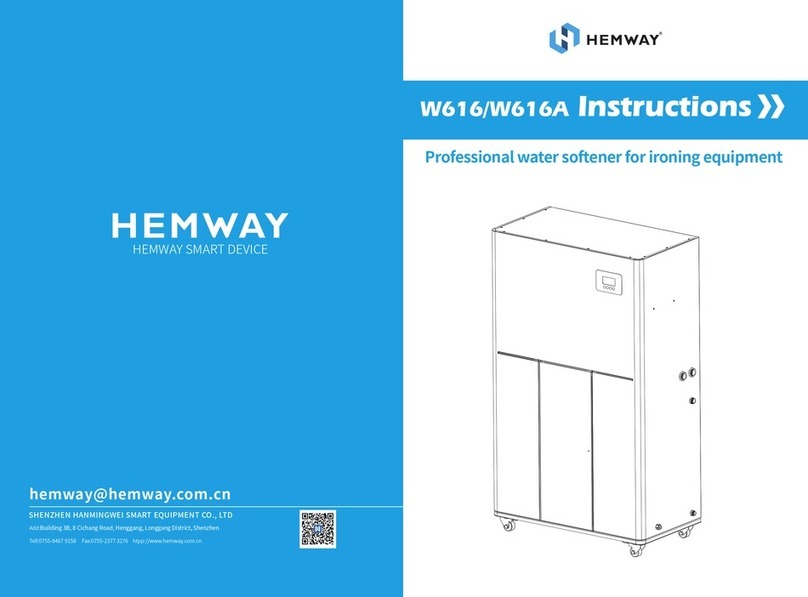 HEMWAY W616 instructions