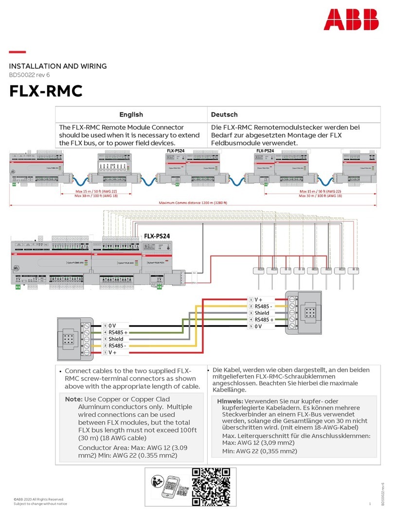 ABB FLX-RMC Installation and Wiring