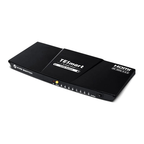 TESmart HKS0401A1S user manual