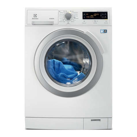 Electrolux EWF 1497 HDW2 user manual