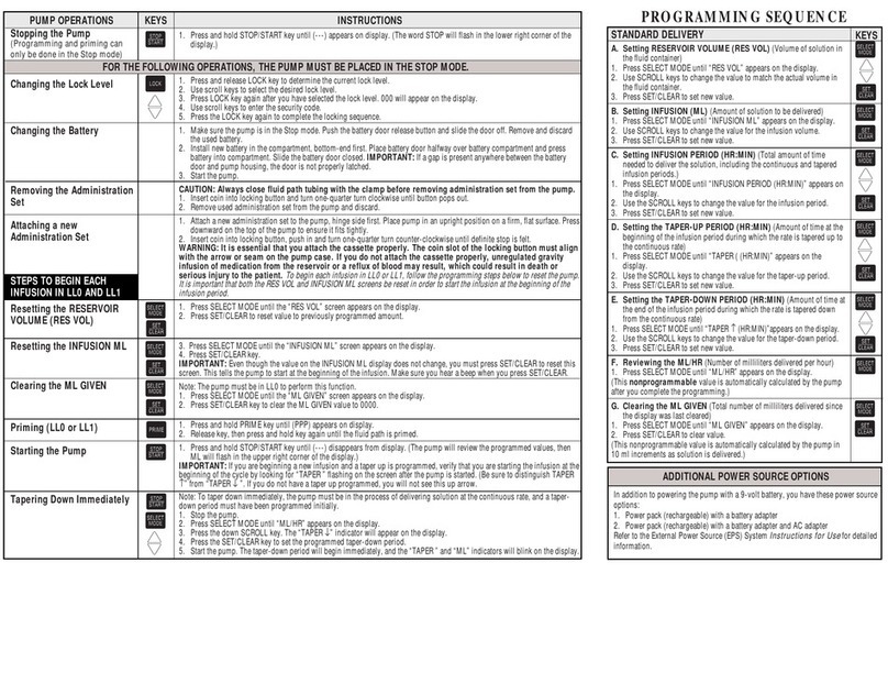 Deltec CADD-TPN 5700 User manual