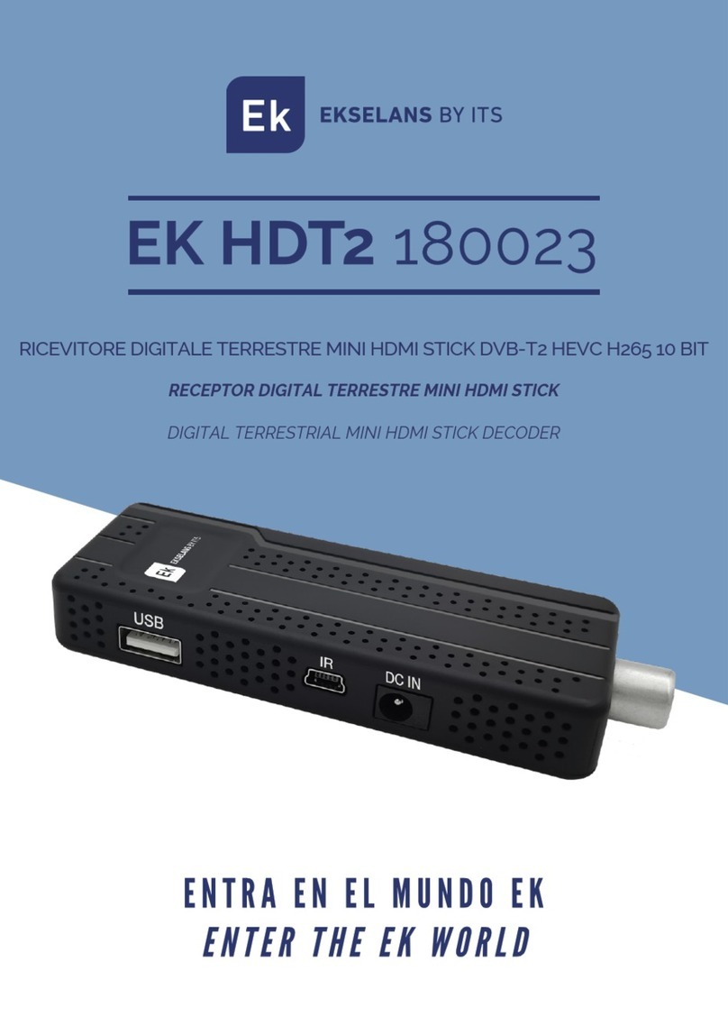 ITS Telecom EK HDT2 User manual