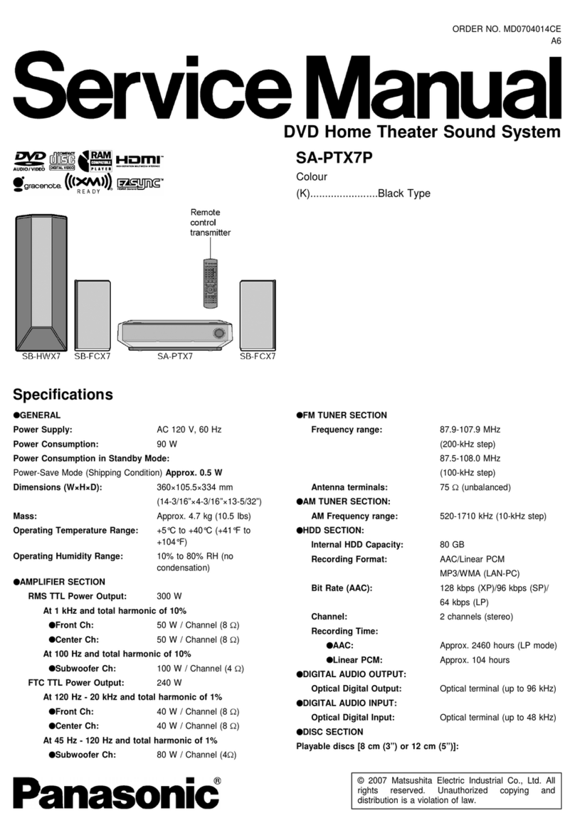 Panasonic SA-PTX7P Service manual