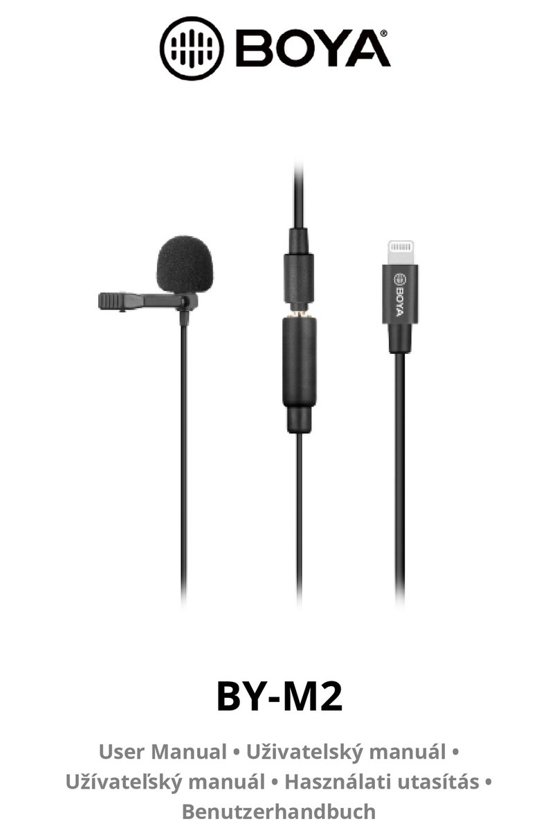 Boya BY-M2 User manual