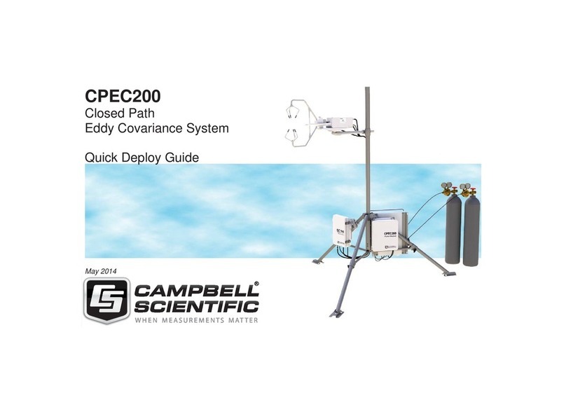 Campbell CPEC200 User manual