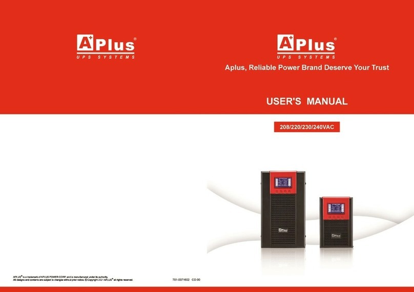 Aplus 208VAC user manual