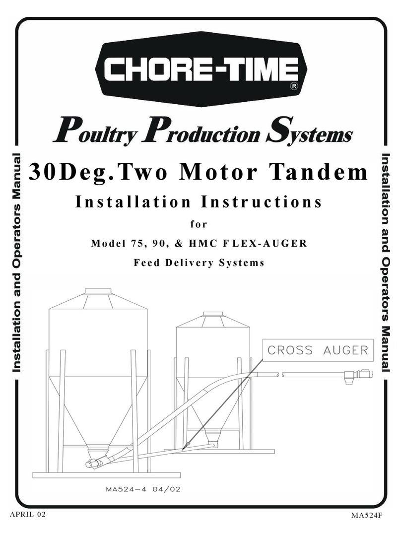 Chore-Time 75 User manual Chore-Time 75 User manual
