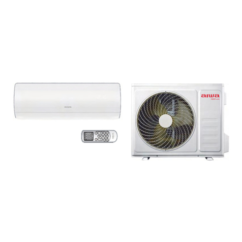 Aiwa SA35IN User manual