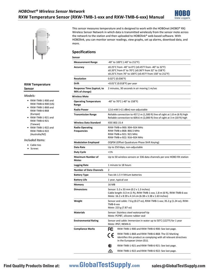 Hobo HOBOnet RXW-TMB-1 Series manual Hobo HOBOnet RXW-TMB-1 Series manual