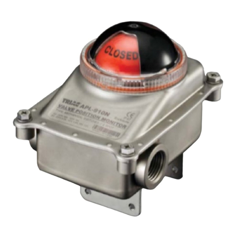 A-T Controls TRIAC APL-9 Series Installation & maintenance manual A-T Controls TRIAC APL-9 Series Installation & maintenance manual