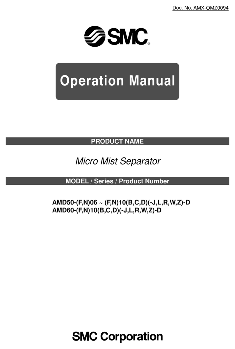 SMC Networks AMD50 Series User manual