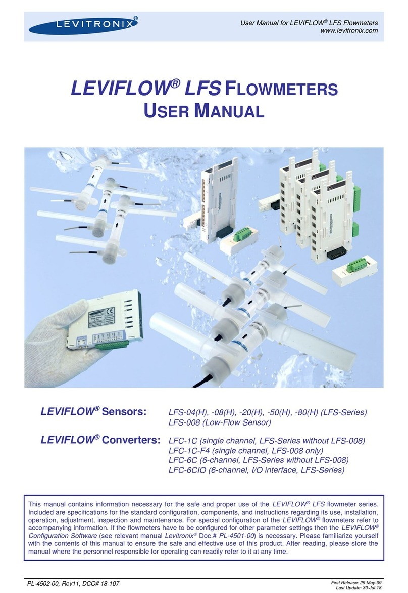 Levitronix LEVIFLOW LFS Series user manual