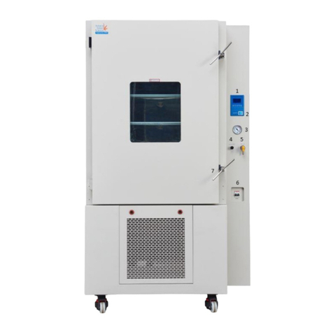 Holland Green Science Hephaestus V900 User manual