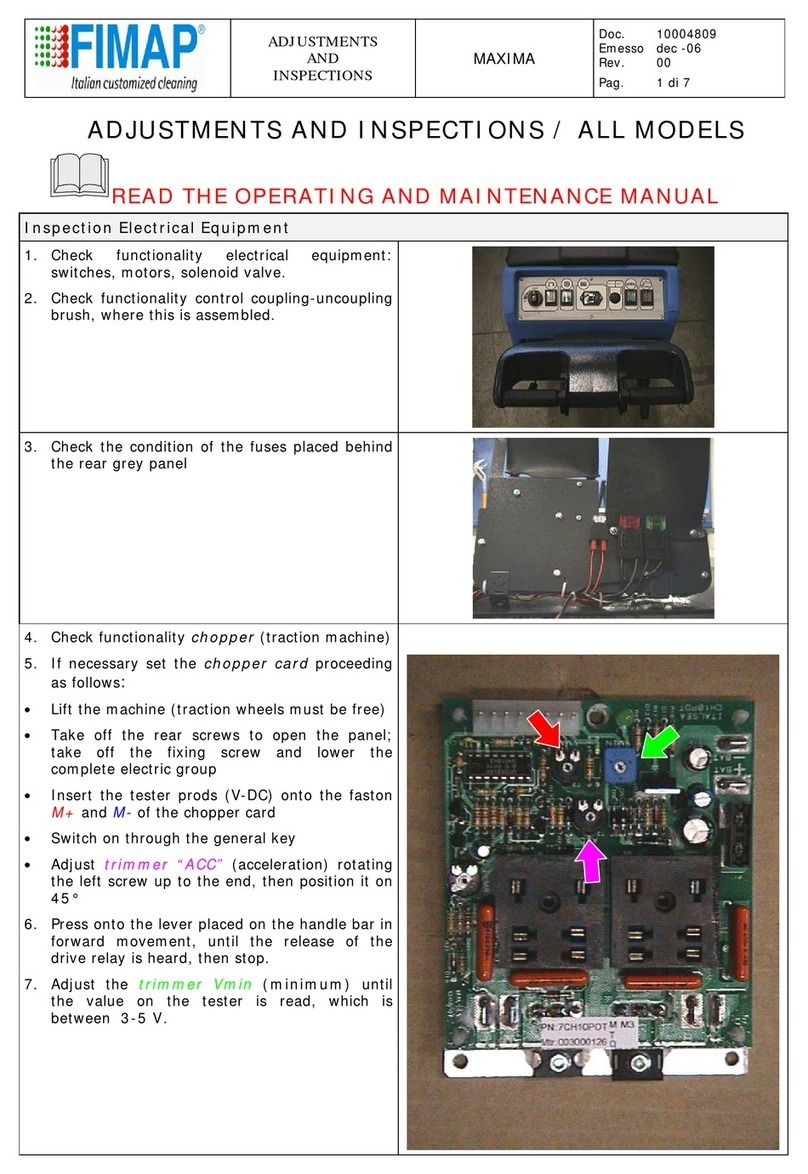 Fimap MAXIMA User manual Fimap MAXIMA User manual