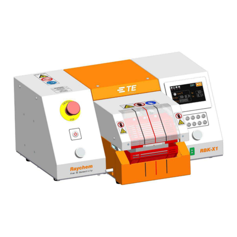 TE Connectivity RBK-X1 User manual