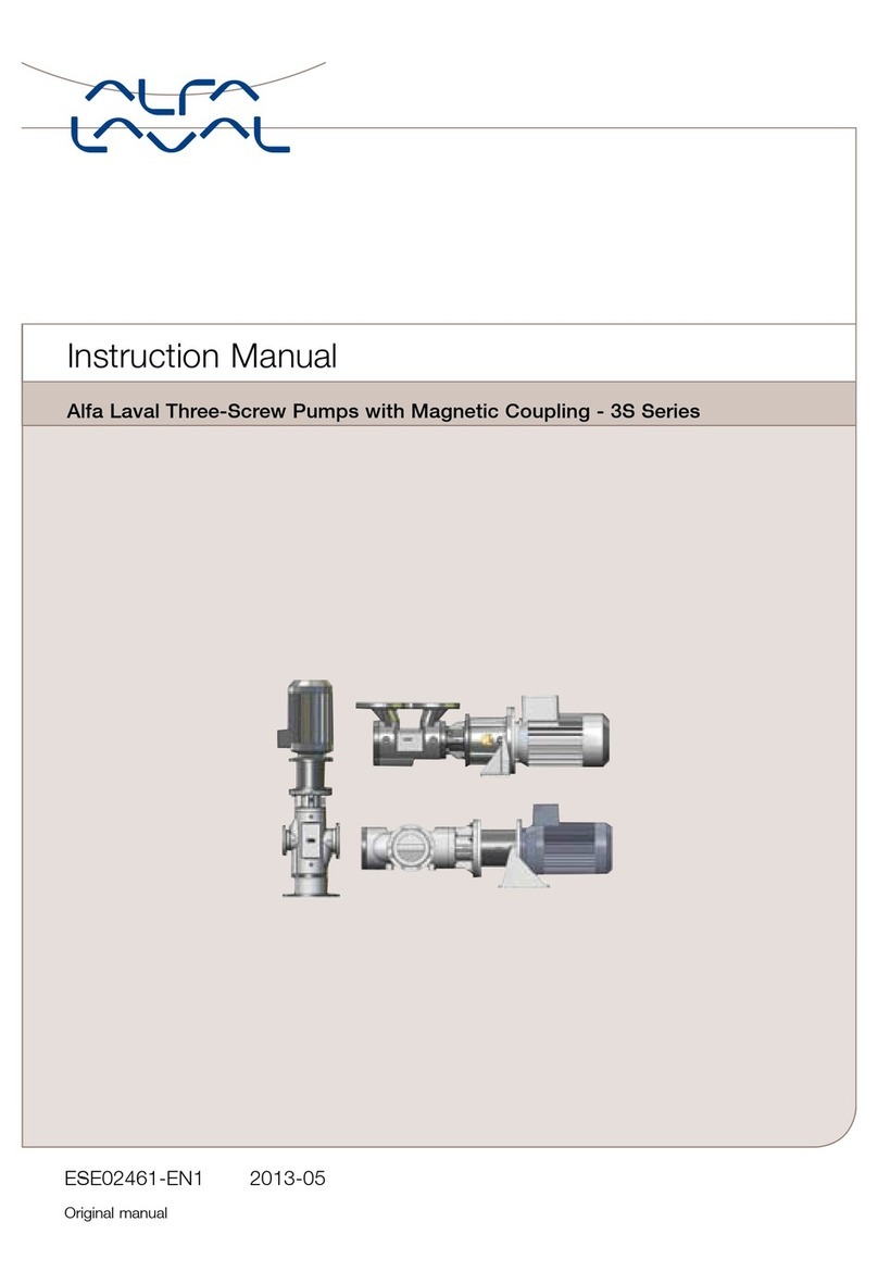 Alfa level 3S Series User manual