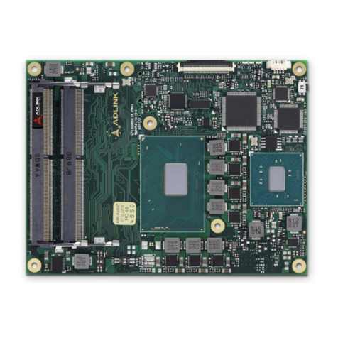 ADLINK Technology Express-SL2 User manual
