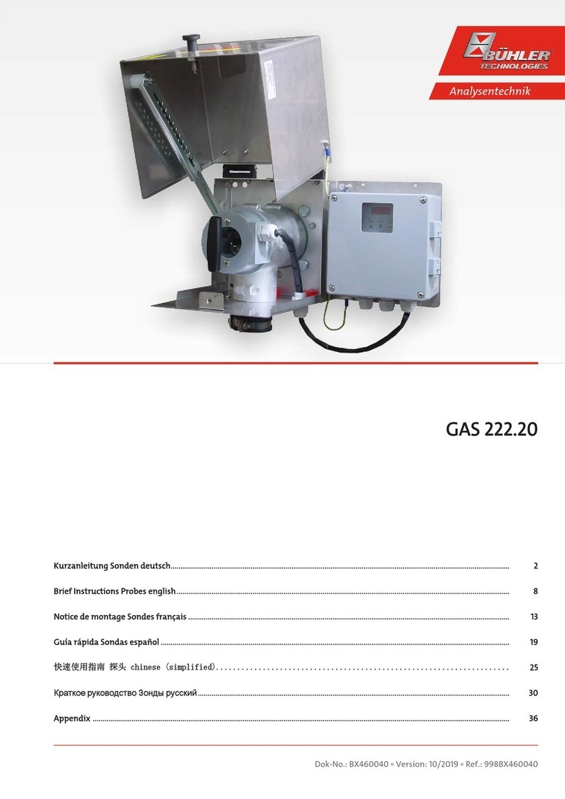 Bühler technologies GAS 222.20 Brief instructions