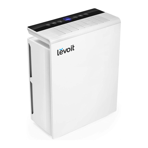 Levoit LV-PUR131 User manual