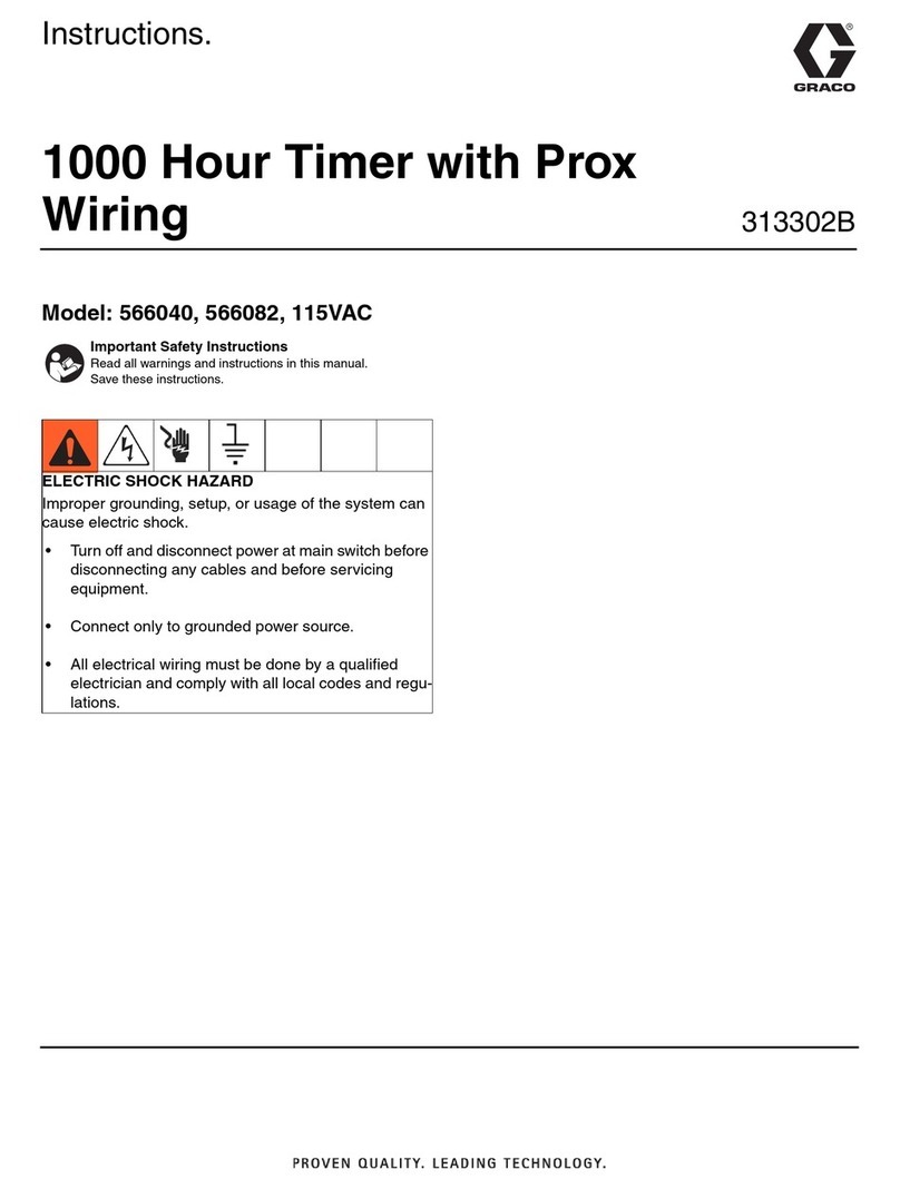 Graco 115 VAC EGP User manual