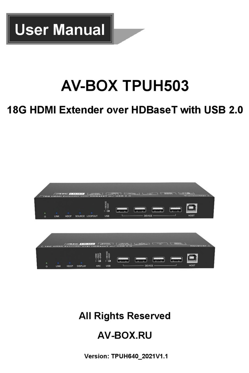 AV-Box TPUH503 user manual