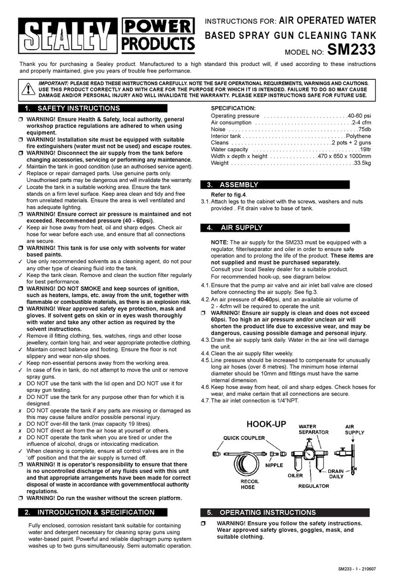 Sealey SM233 User manual Sealey SM233 User manual