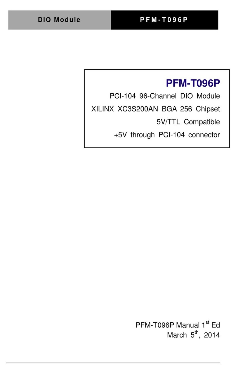 Aaeon PFM-T096P User manual