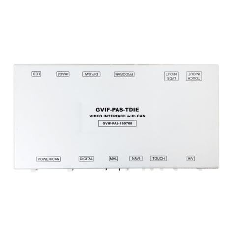 KAP GVIF-PAS-160708 User manual