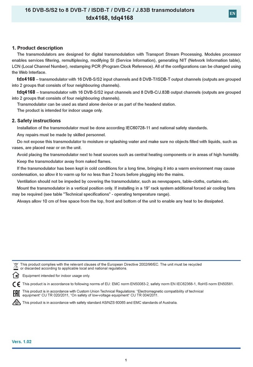 Terra tdx4168 manual