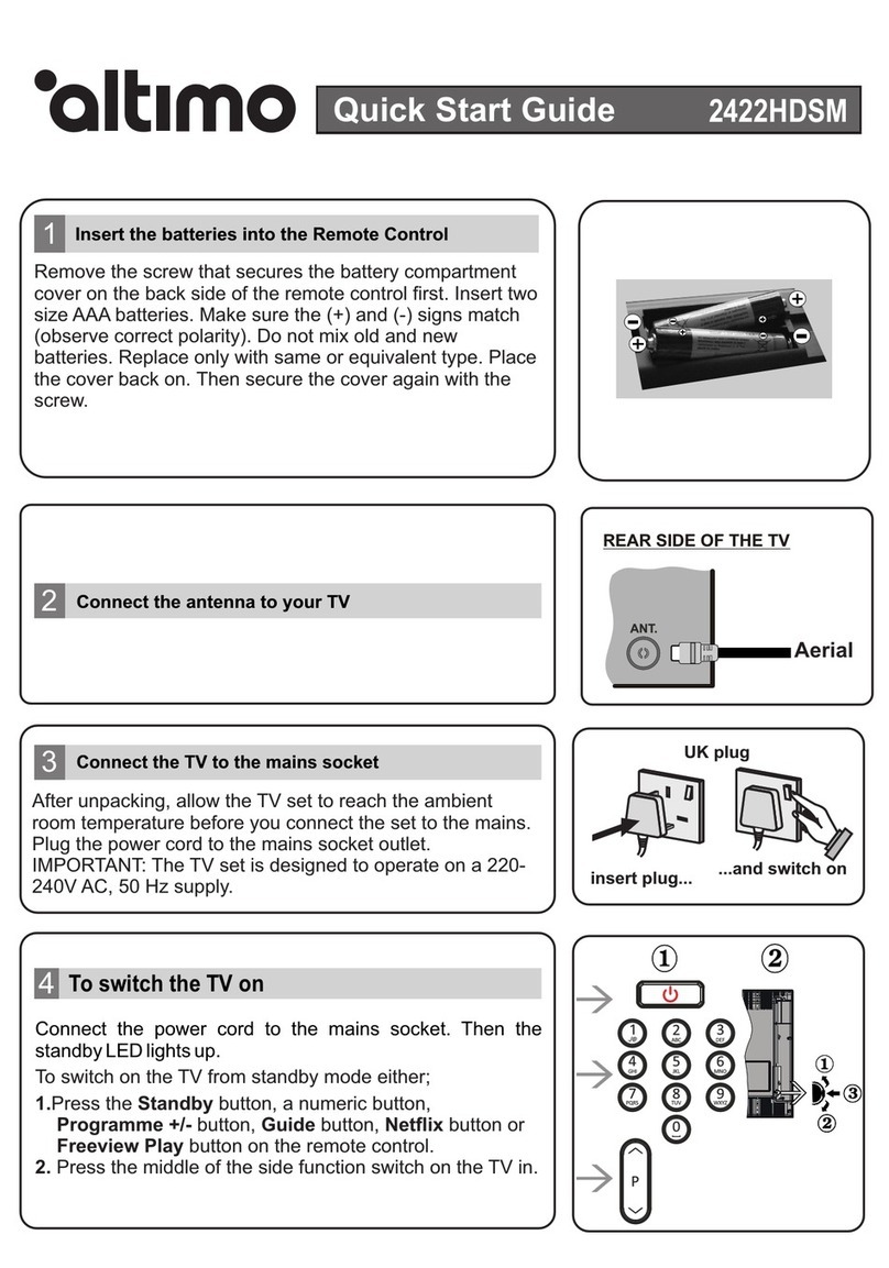 altimo 2422HDSM User manual