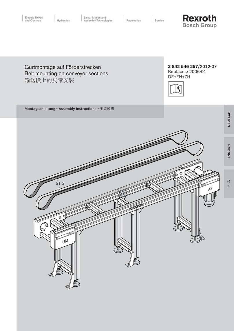Bosch Rexroth TS 2plus User manual